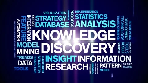 Knowledge Discovery animated word cloud,animation tag kinetic typography loop. Stock Footage 315758848