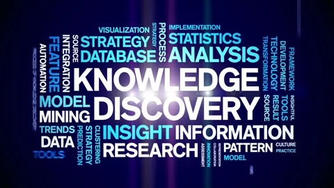 Knowledge Discovery animated word cloud,animation tag kinetic typography loop. Stock Footage 315758925