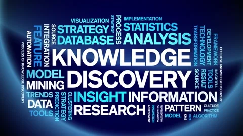 Knowledge Discovery animated word cloud,animation tag kinetic typography loop. Stock Footage 315758973