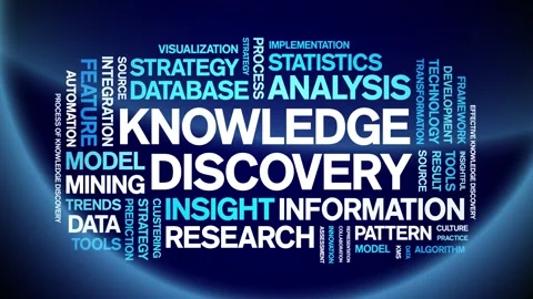 Knowledge Discovery animated word cloud,animation tag kinetic typography loop. Stock Footage 315759046