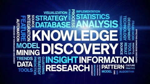 Knowledge Discovery animated word cloud,animation tag kinetic typography loop. Stock Footage 315759100