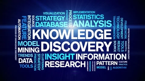 Knowledge Discovery animated word cloud,animation tag kinetic typography loop. Stock Footage 315759152