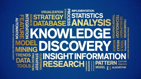 Knowledge Discovery animated word cloud,animation tag kinetic typography loop. Stock Footage 315759306