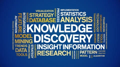 Knowledge Discovery animated word cloud,animation tag kinetic typography loop. Stock Footage 315759507