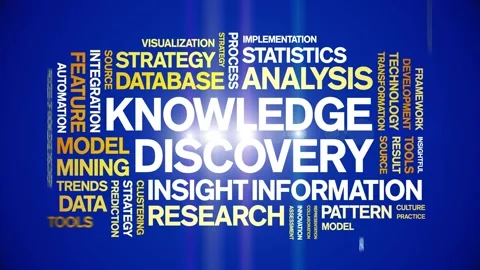 Knowledge Discovery animated word cloud,animation tag kinetic typography loop. Stock Footage 315759753