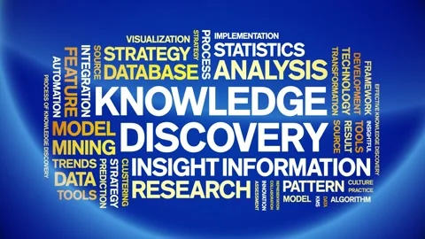 Knowledge Discovery animated word cloud,animation tag kinetic typography loop. Stock Footage 315760086