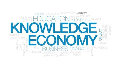 Knowledge economy animated word cloud, text design animation. Kinetic Stock Footage 74708245