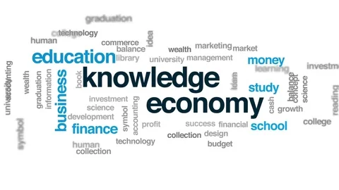 Knowledge economy animated word cloud, text design animation. Stock Footage 75047075