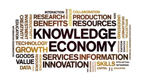 Knowledge economy animated word cloud,animation tag kinetic typography loop. Stock Footage 314951314