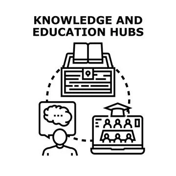 Knowledge education hubs connecting learning and growth Illustrazione stock