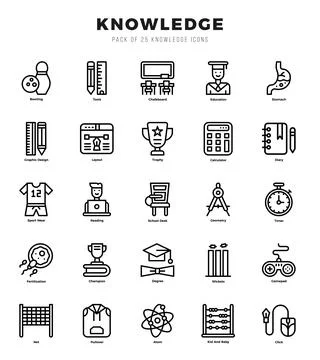 Knowledge elements. Lineal web icon set. Simple vector illustration. Stock Illustration