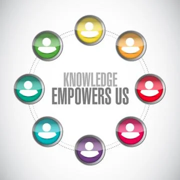 Knowledge empowers us close network sign concept Stock Illustration