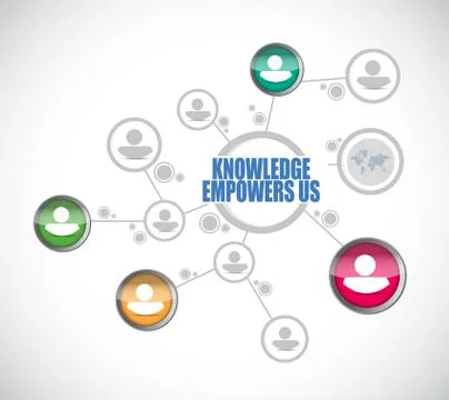 Knowledge empowers us people diagram sign concept Stock Illustration