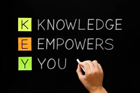 Knowledge empowers you acronym Photos