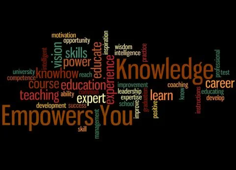 Knowledge Empowers You, word cloud concept Illustrazione stock