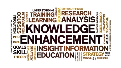 Knowledge Enhancement animated word cloud,animation kinetic typography loop. Stock Footage 316932816