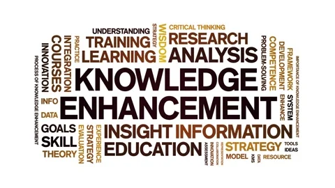 Knowledge Enhancement animated word cloud,animation kinetic typography loop. Stock Footage 316932854