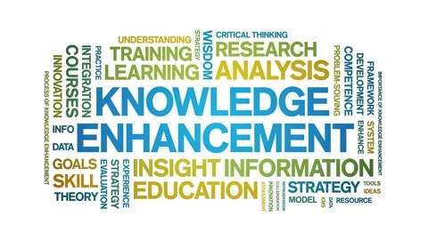 Knowledge Enhancement animated word cloud,animation kinetic typography loop. Stock Footage 316932872