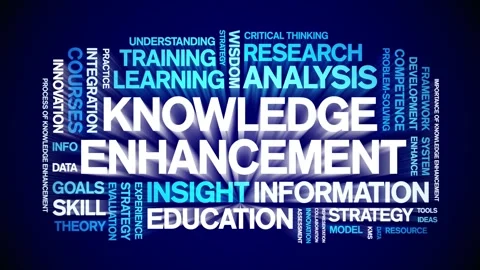 Knowledge Enhancement animated word cloud,animation kinetic typography loop. Stock Footage 316933206