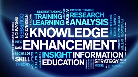 Knowledge Enhancement animated word cloud,animation kinetic typography loop. Stock Footage 316933415