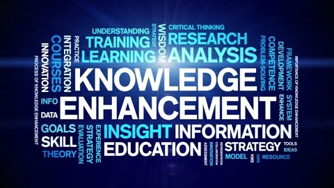 Knowledge Enhancement animated word cloud,animation kinetic typography loop. Stock Footage 316933514
