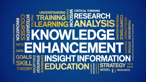 Knowledge Enhancement animated word cloud,animation kinetic typography loop. Stock Footage 316933710