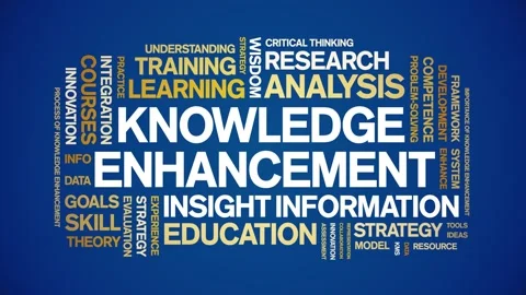 Knowledge Enhancement animated word cloud,animation kinetic typography loop. Stock Footage 316933838
