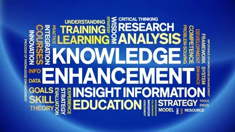 Knowledge Enhancement animated word cloud,animation kinetic typography loop. Stock Footage 316934246