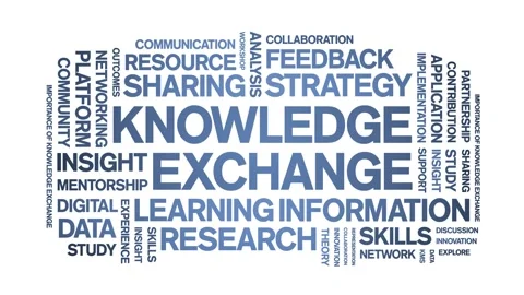 Knowledge Exchange animated word cloud,animation tag kinetic typography loop. Stock Footage 316928357