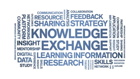 Knowledge Exchange animated word cloud,animation tag kinetic typography loop. Stock Footage 316928369