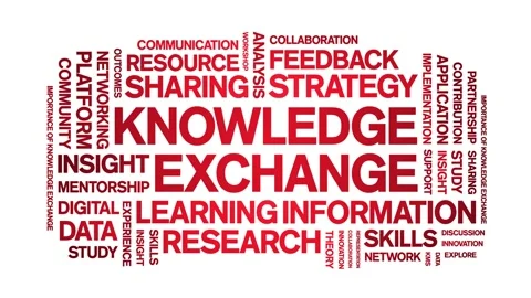 Knowledge Exchange animated word cloud,animation tag kinetic typography loop. Stock Footage 316928385