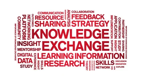 Knowledge Exchange animated word cloud,animation tag kinetic typography loop. Stock Footage 316928403