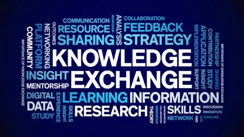 Knowledge Exchange animated word cloud,animation tag kinetic typography loop. Stock Footage 316928545