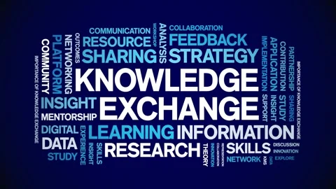 Knowledge Exchange animated word cloud,animation tag kinetic typography loop. Stock Footage 316928652