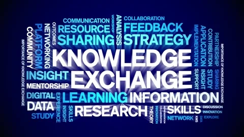 Knowledge Exchange animated word cloud,animation tag kinetic typography loop. Stock Footage 316928688