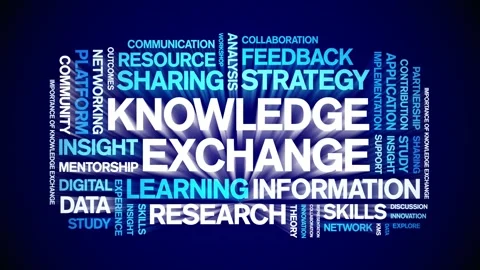 Knowledge Exchange animated word cloud,animation tag kinetic typography loop. Stock Footage 316928718
