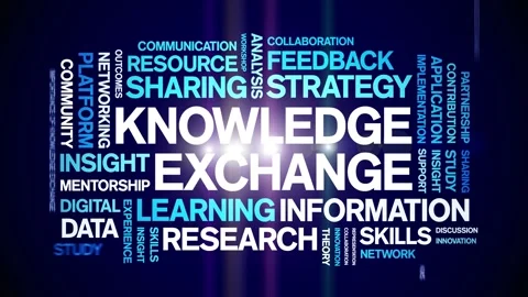 Knowledge Exchange animated word cloud,animation tag kinetic typography loop. Stock Footage 316928760