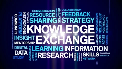 Knowledge Exchange animated word cloud,animation tag kinetic typography loop. Stock Footage 316928807