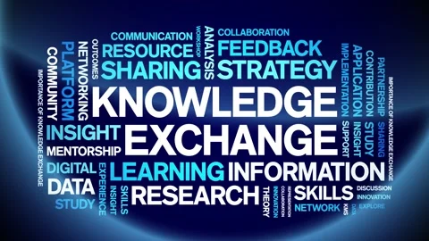 Knowledge Exchange animated word cloud,animation tag kinetic typography loop. Stock Footage 316928847