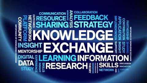 Knowledge Exchange animated word cloud,animation tag kinetic typography loop. Stock Footage 316928900