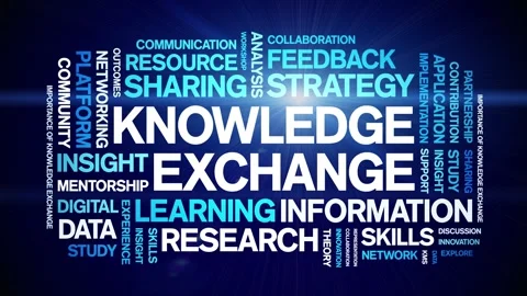 Knowledge Exchange animated word cloud,animation tag kinetic typography loop. Stock Footage 316928947