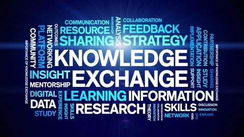 Knowledge Exchange animated word cloud,animation tag kinetic typography loop. Stock Footage 316928989