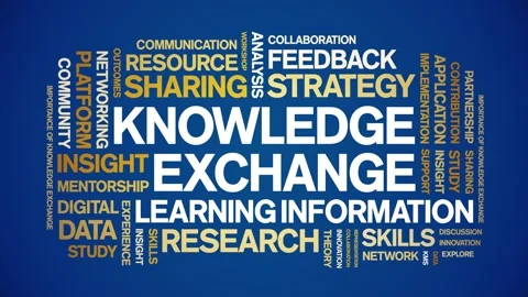 Knowledge Exchange animated word cloud,animation tag kinetic typography loop. Stock Footage 316929211
