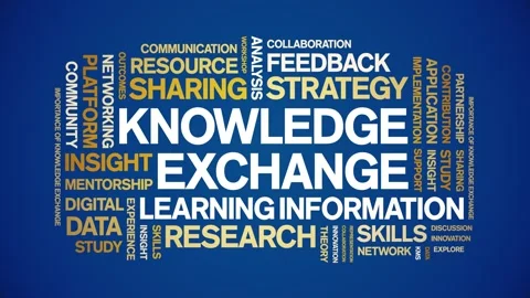 Knowledge Exchange animated word cloud,animation tag kinetic typography loop. Stock Footage 316929349