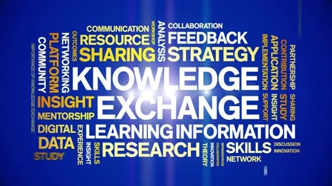 Knowledge Exchange animated word cloud,animation tag kinetic typography loop. Stock Footage 316929456