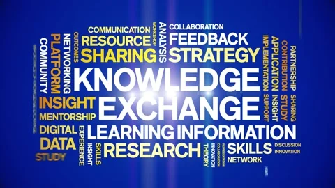 Knowledge Exchange animated word cloud,animation tag kinetic typography loop. Stock Footage 316929553