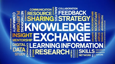 Knowledge Exchange animated word cloud,animation tag kinetic typography loop. Stock Footage 316929648