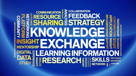 Knowledge Exchange animated word cloud,animation tag kinetic typography loop. Stock Footage 316929739