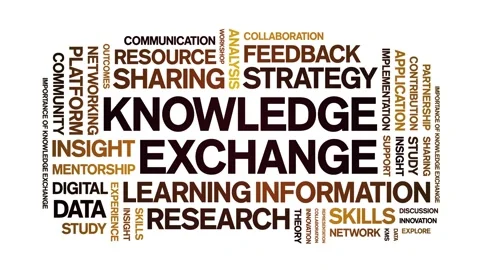 Knowledge Exchange animated word cloud,animation tag kinetic typography loop. Stock Footage 316953957