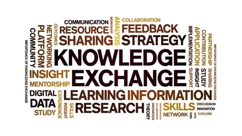 Knowledge Exchange animated word cloud,animation tag kinetic typography loop. Stock Footage 316953968
